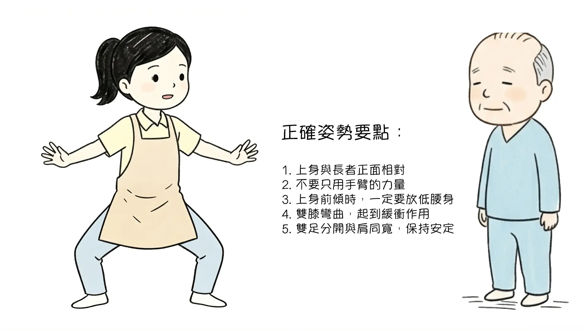 搬抬重物:屈膝降腰的正確姿勢與錯誤姿勢對比