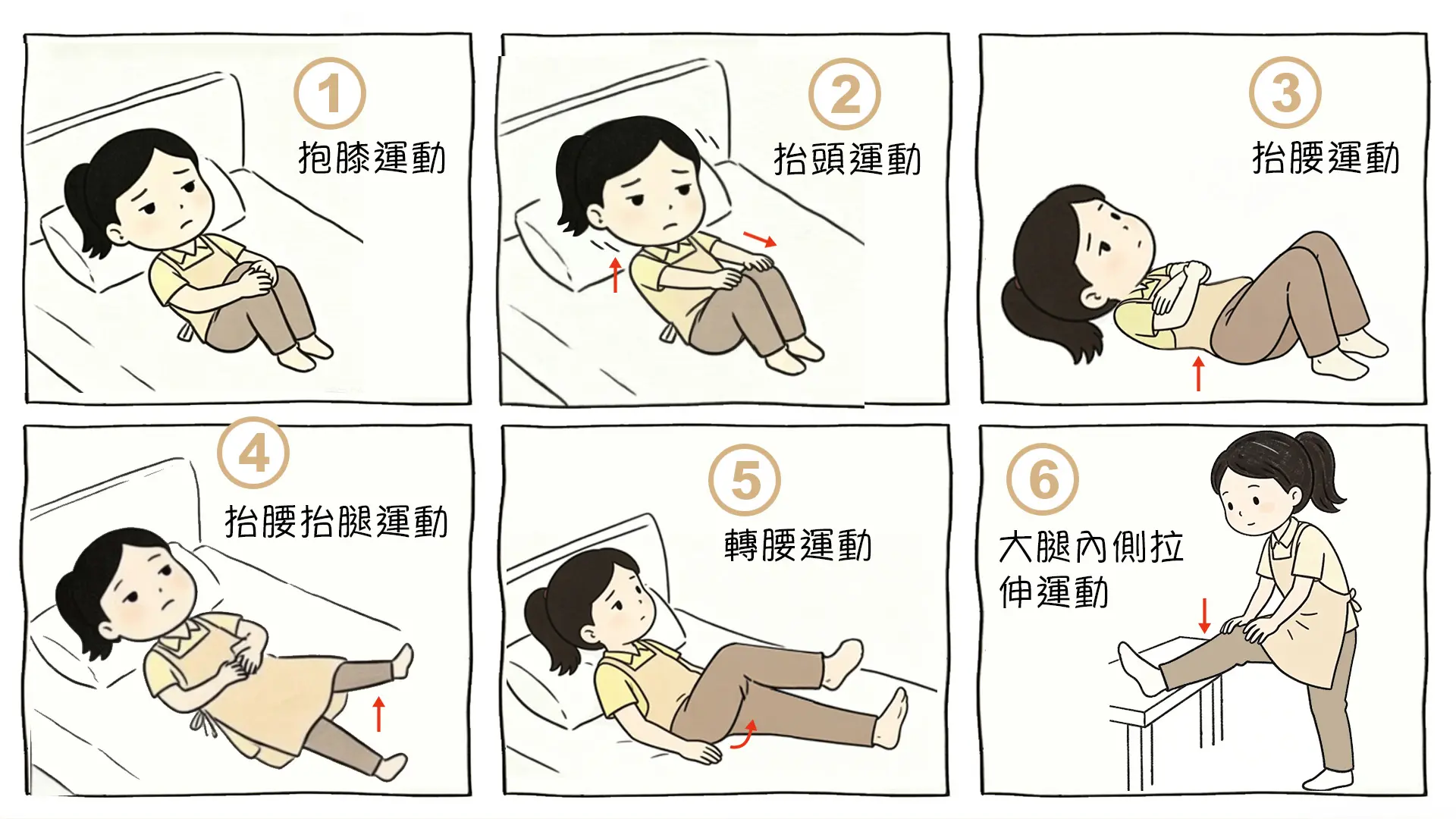 閃腰處理:冷敷、熱敷、側臥與仰臥舒緩