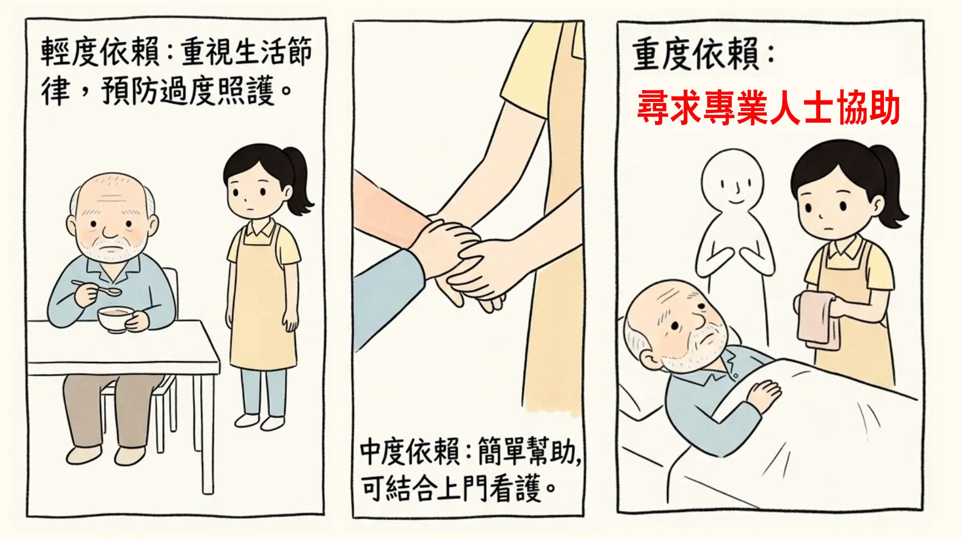 按長者自理程度選擇照顧方式