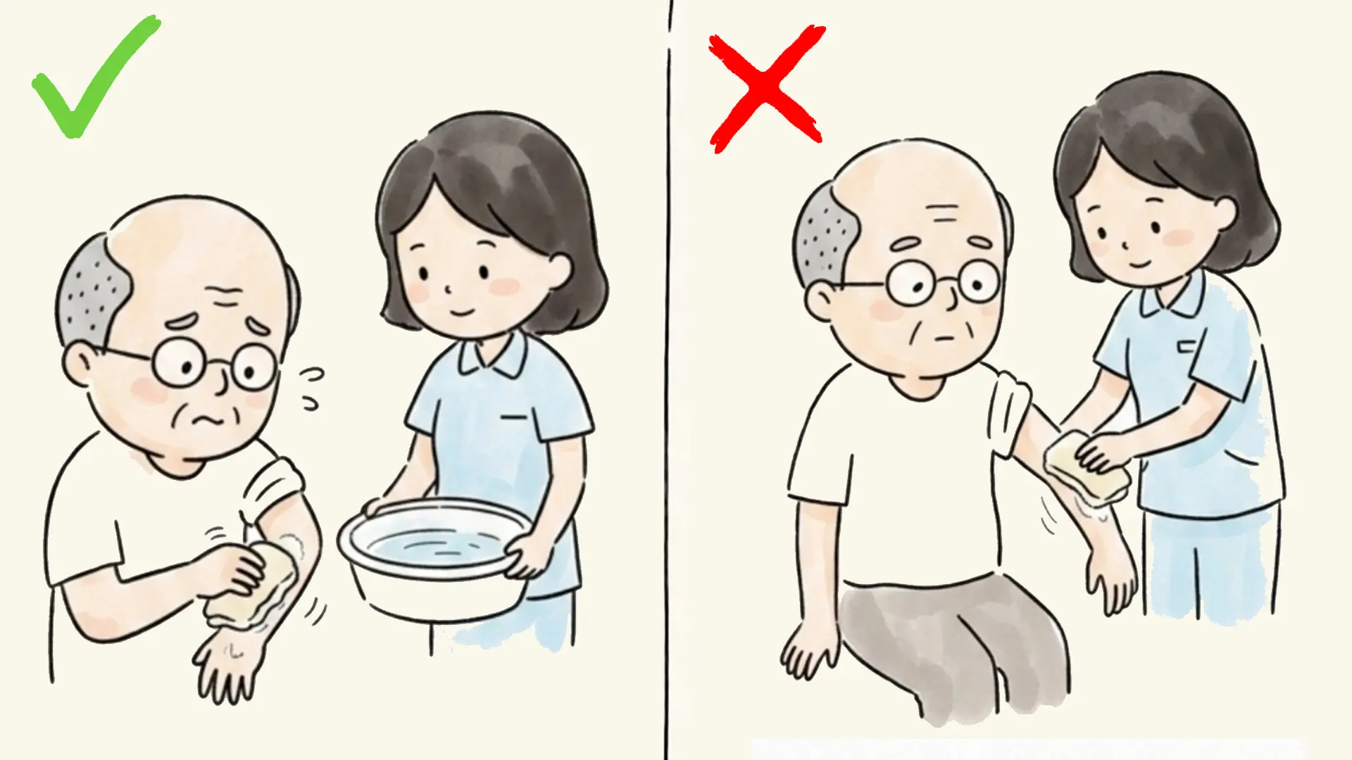 擦洗照護分寸