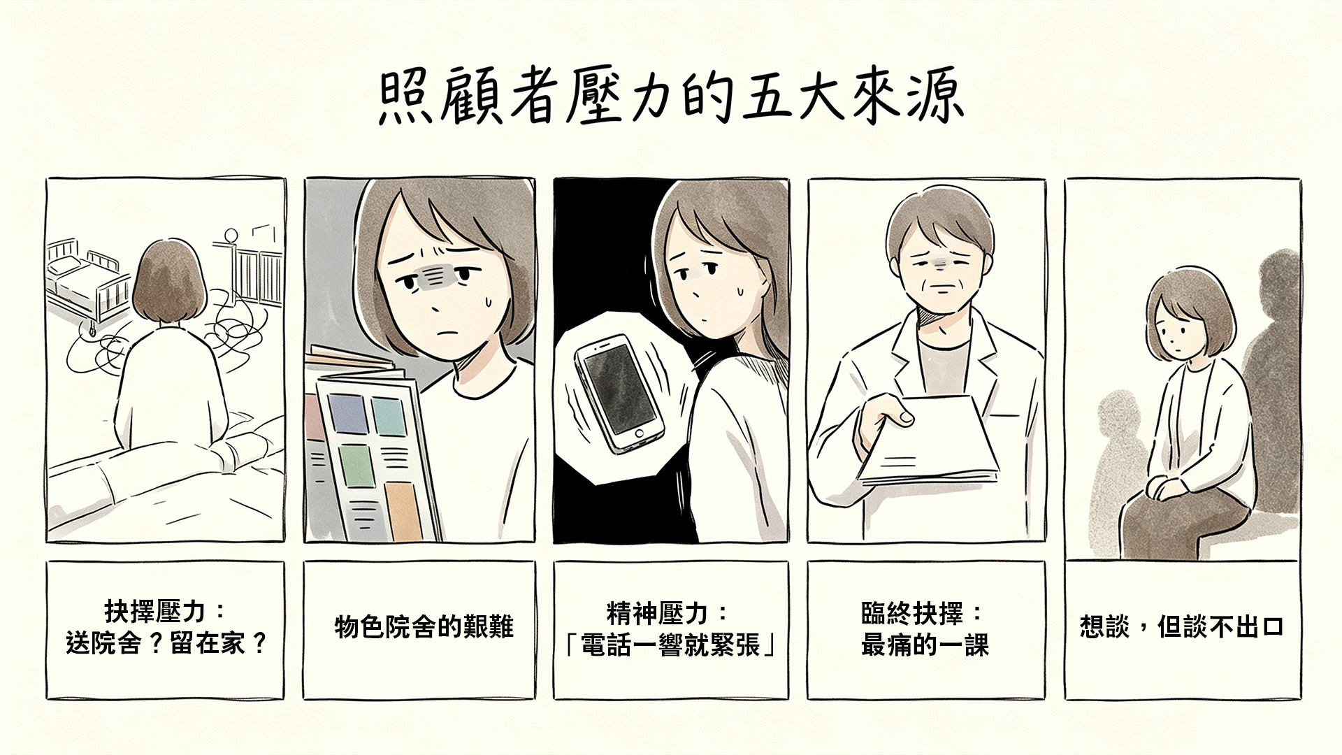 照顧者壓力的五大來源